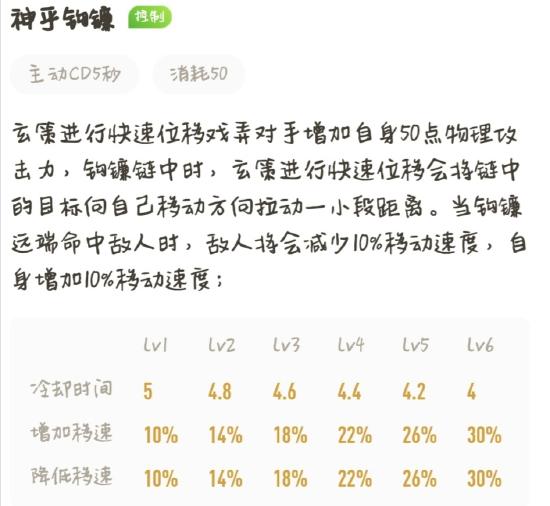 勾吻推杀，海王玄策秒入门！