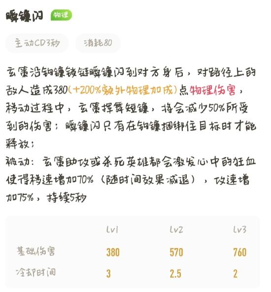 勾吻推杀，海王玄策秒入门！