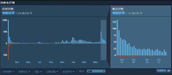 修仙武侠爽文，为何能直击老外的心？