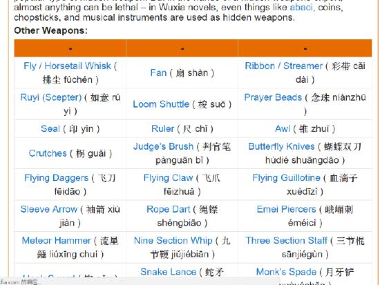 修仙武侠爽文，为何能直击老外的心？