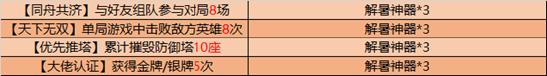 【公告】8月4日全服不停机更新   阿古朵上线正式服