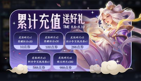 【公告】8月4日全服不停机更新   阿古朵上线正式服