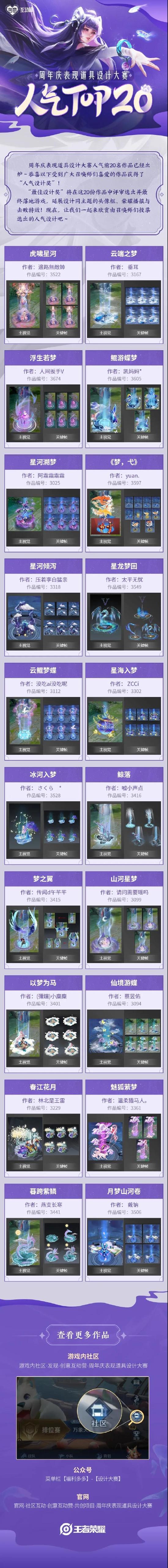 设计大赛人气Top20揭晓，周年庆回城特效即将诞生~