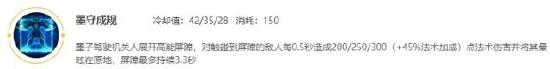 【攻略投稿——墨子篇】技能介绍+出装搭配+英雄配合