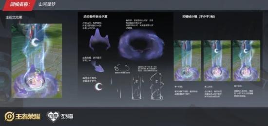 三分之地头像框票选开启！回城特效“最佳设计奖”等你来品~