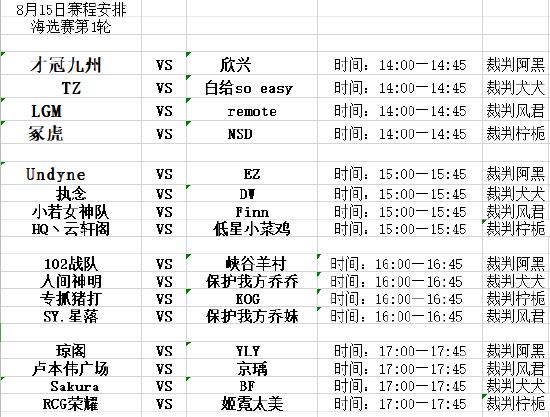 【赛事】好游快爆X王者荣耀第1期水友赛最新动态