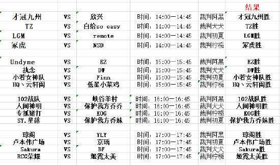 【赛事】好游快爆X王者荣耀第1期水友赛最新动态