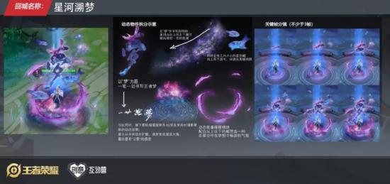 走进无限梦境丨探秘设计大赛创意背后的故事