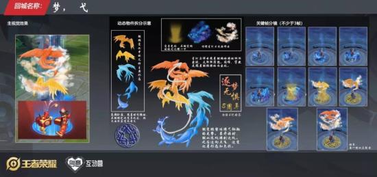 走进无限梦境丨探秘设计大赛创意背后的故事