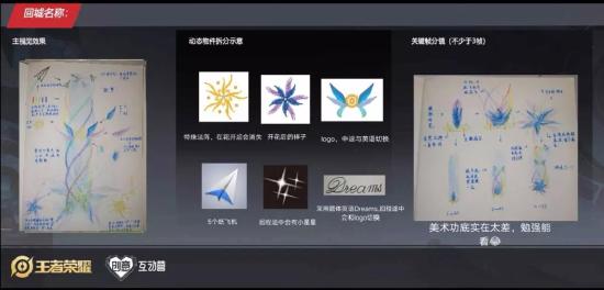走进无限梦境丨探秘设计大赛创意背后的故事