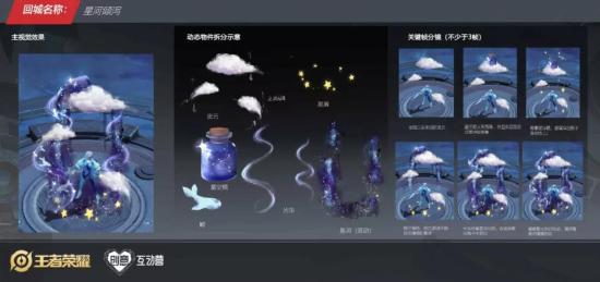 走进无限梦境丨探秘设计大赛创意背后的故事