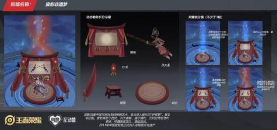 走进无限梦境丨探秘设计大赛创意背后的故事