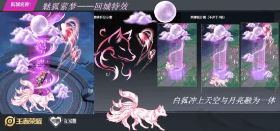走进无限梦境丨探秘设计大赛创意背后的故事