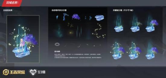 走进无限梦境丨探秘设计大赛创意背后的故事