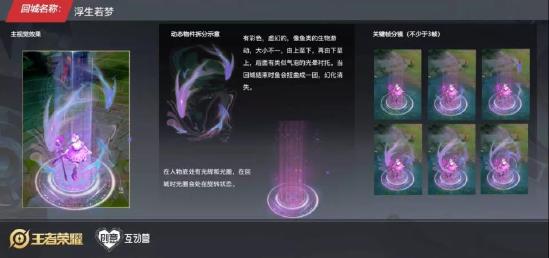 走进无限梦境丨探秘设计大赛创意背后的故事