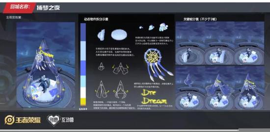 走进无限梦境丨探秘设计大赛创意背后的故事