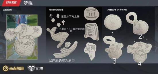 走进无限梦境丨探秘设计大赛创意背后的故事