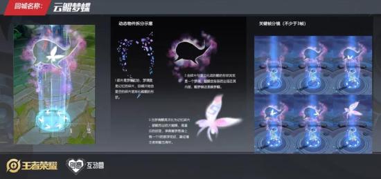 走进无限梦境丨探秘设计大赛创意背后的故事
