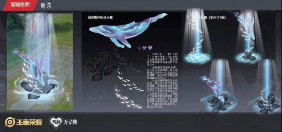 走进无限梦境丨探秘设计大赛创意背后的故事
