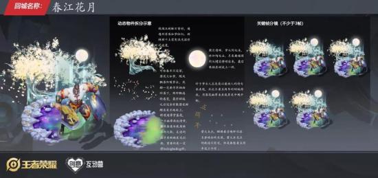 走进无限梦境丨探秘设计大赛创意背后的故事