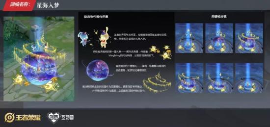 走进无限梦境丨探秘设计大赛创意背后的故事