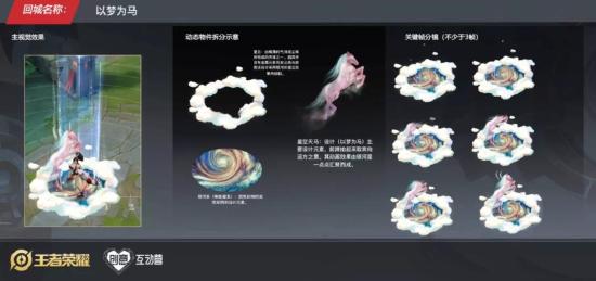 走进无限梦境丨探秘设计大赛创意背后的故事