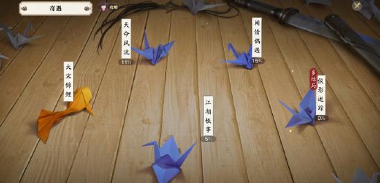江湖奇遇知多少：教你如何拆穿西域人的骗术