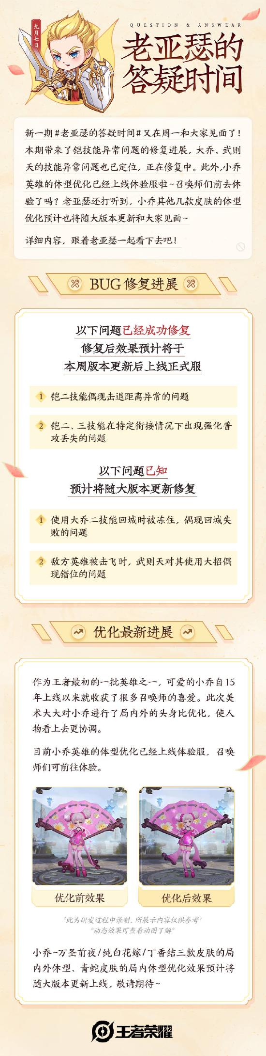 老亚瑟的答疑时间｜铠技能异常问题修复，小乔体型优化上线体验服