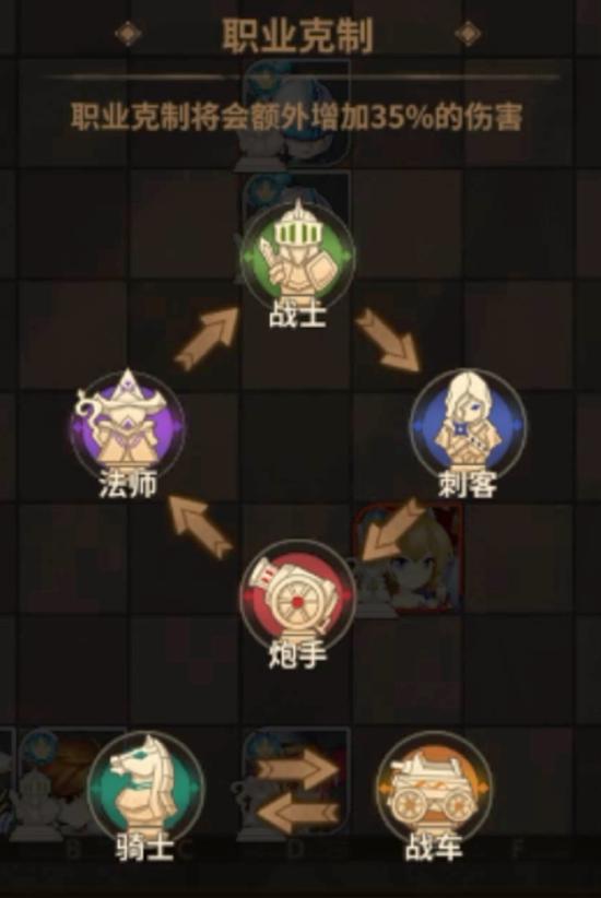 微创新放置战棋手游！《英雄棋士团》将于9月10日正式上线