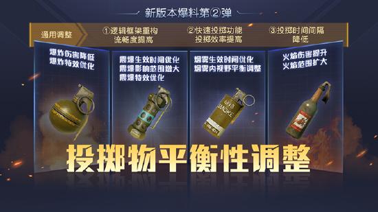 和平精英啾啾情报站第七期丨体验服新地图新玩法正式曝光，多项更新上线