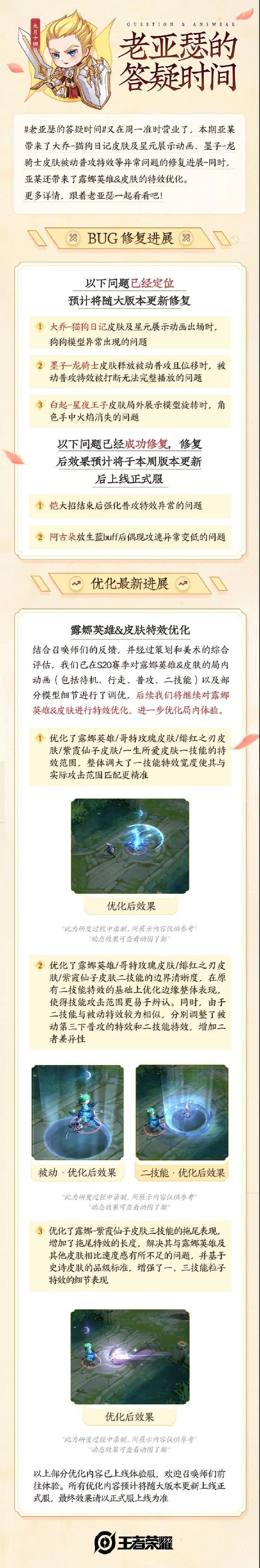 老亚瑟答疑 | 露娜英雄&皮肤特效优化，部分Bug修复~