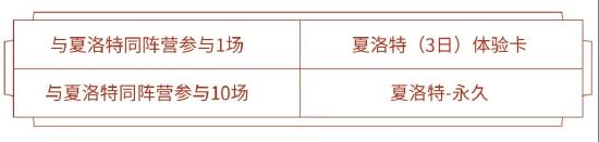 夏洛特设计思路爆料！赛末冲刺凤仪之诏拖尾免费体验