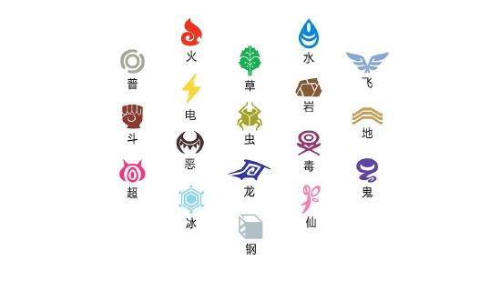 涨姿势了！聊一聊游戏中的相生相克 学问大着呢