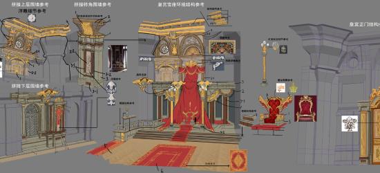 研发爆料 | 04 室内设计概念解析