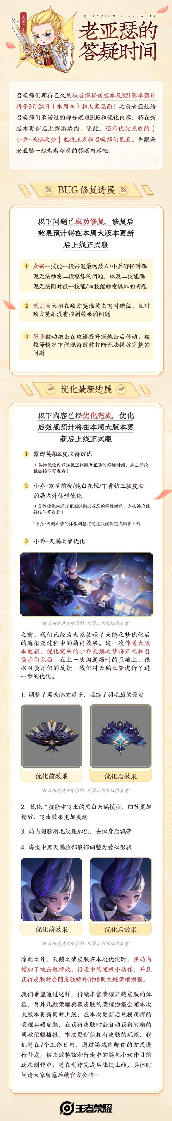 老亚瑟的答疑时间｜新版本预计本周到来，天鹅之梦优化即将上线