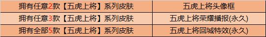 【公告】9月29日全服不停机更新公告