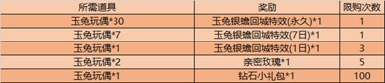 【公告】9月29日全服不停机更新公告