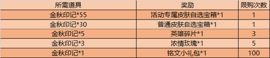 【公告】9月29日全服不停机更新公告