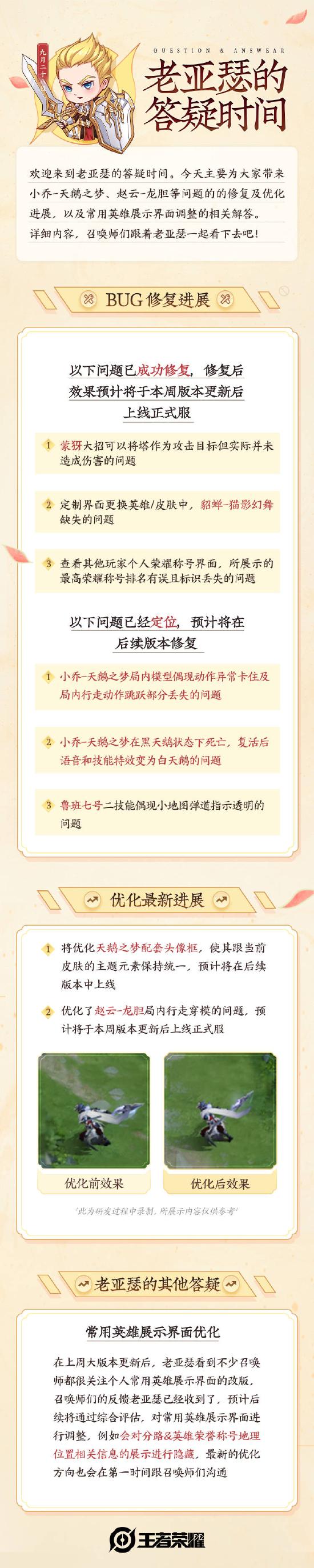 老亚瑟答疑 | 天鹅之梦、龙胆修复&优化，英雄展示界面调整答疑