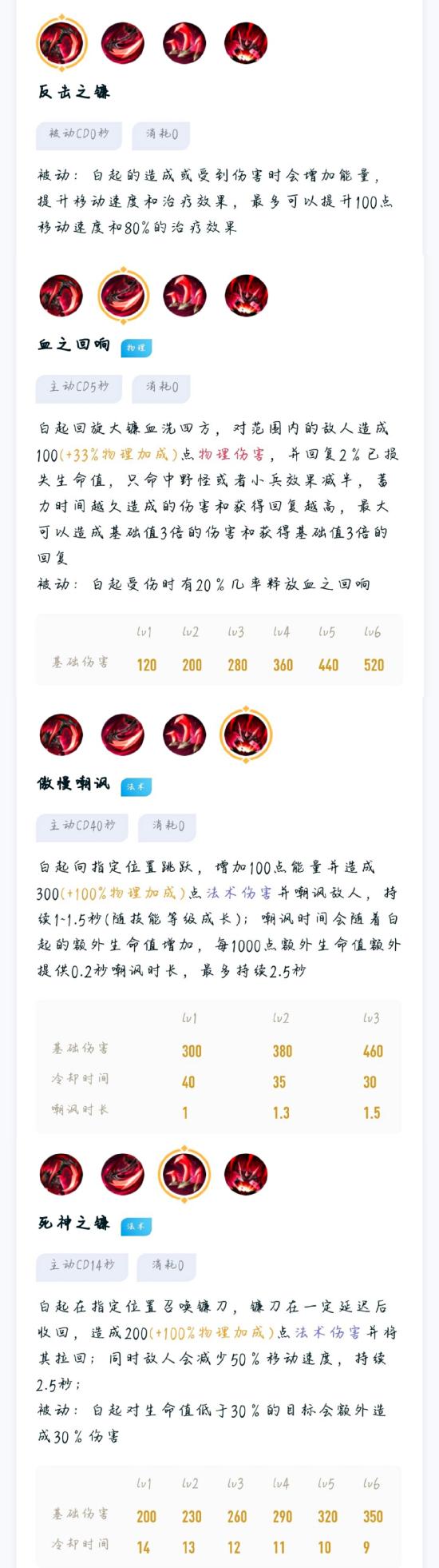 新版本边路恶霸– –边惩金刀白起及新装备全面解析