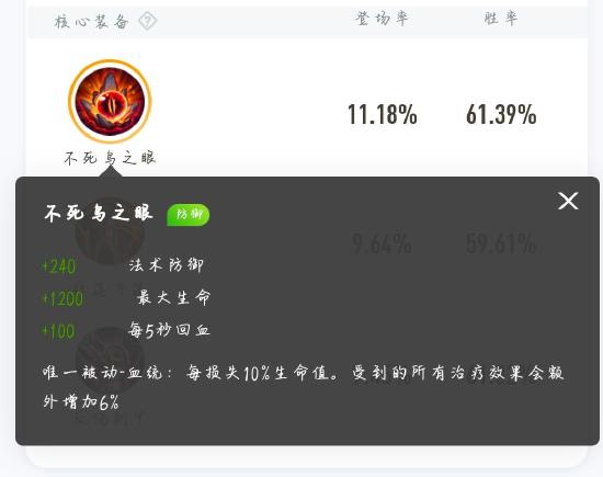 新版本边路恶霸– –边惩金刀白起及新装备全面解析