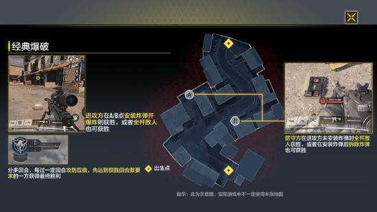 【使命情报站】国服模式玩法前瞻
