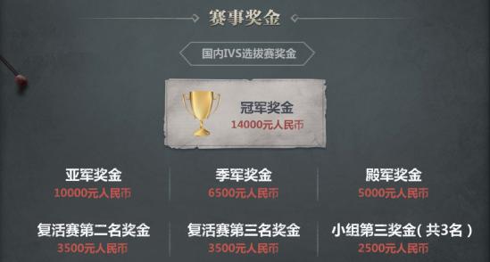 全新国际对抗，震撼来袭！《第五人格》群星挑战赛IVS明日开赛