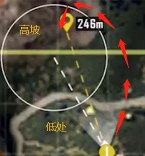 技术、意识缺一不可！掌控决赛圈的王牌细节竟然是...