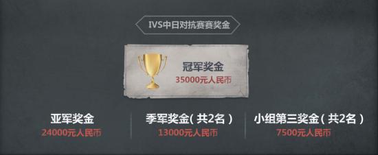 全新国际对抗，震撼来袭！《第五人格》群星挑战赛IVS明日开赛