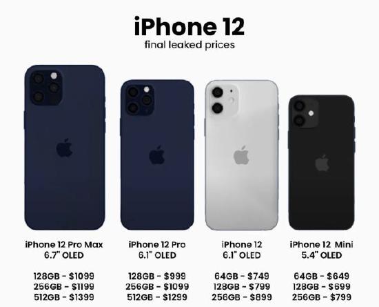 手机春晚姗姗来迟，最新款iPhone将于10月14日与我们见面