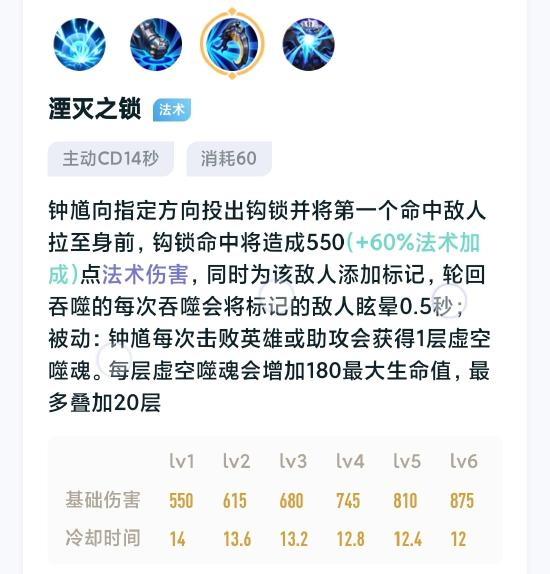 版本更新后的毒瘤，恐吓流钟馗