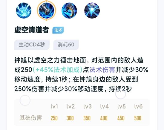 版本更新后的毒瘤，恐吓流钟馗
