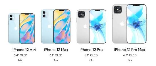 手机春晚姗姗来迟，最新款iPhone将于10月14日与我们见面