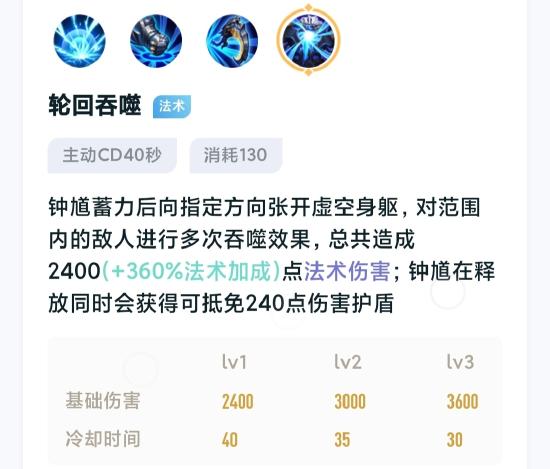 版本更新后的毒瘤，恐吓流钟馗